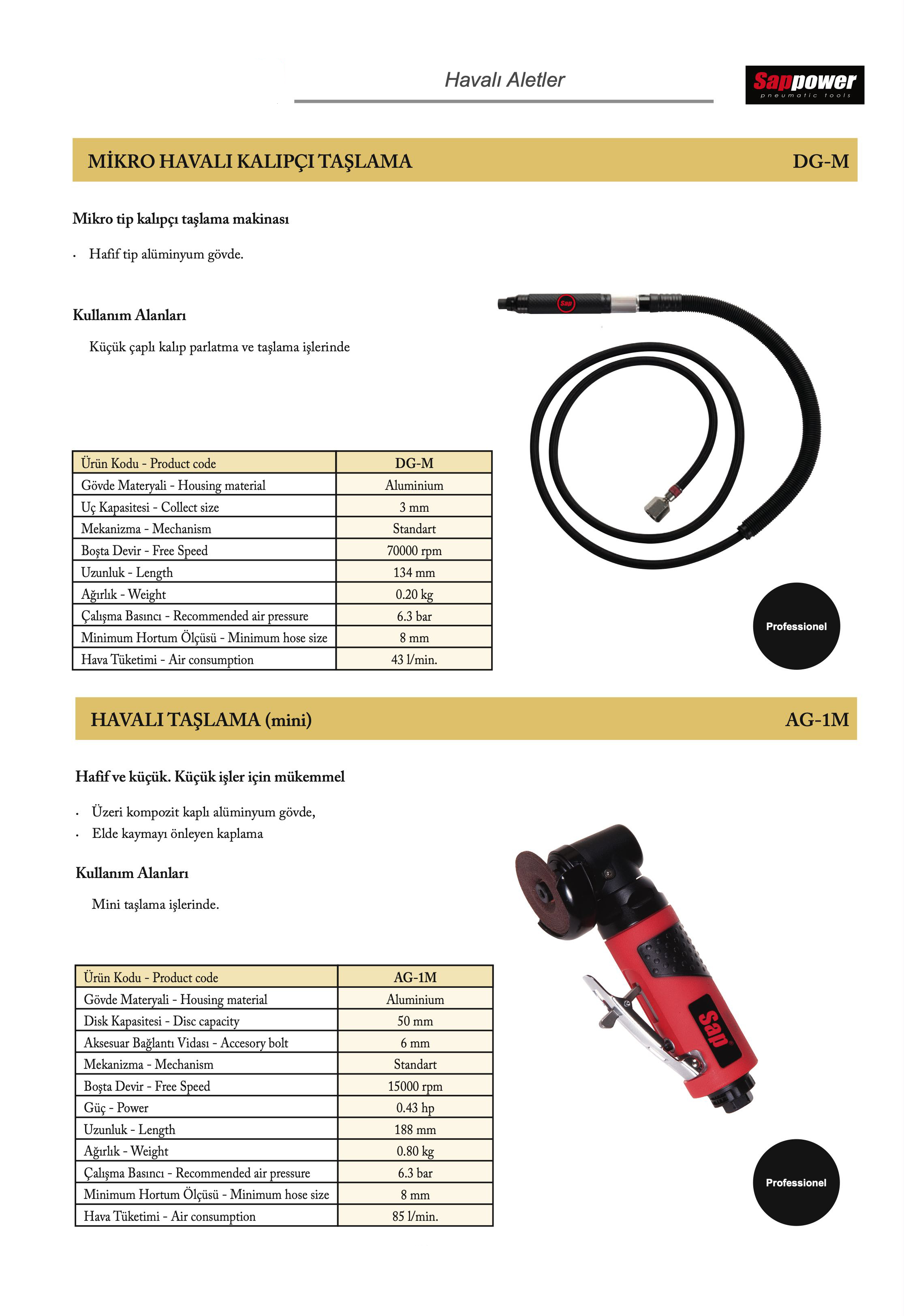 Tuğra Teknik Hırdavat